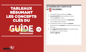 Couverture_tableauxguide_RSSMO